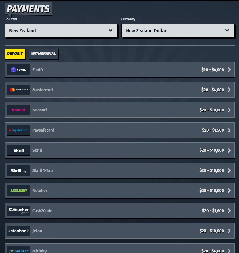 Allyspin Payment Methods
